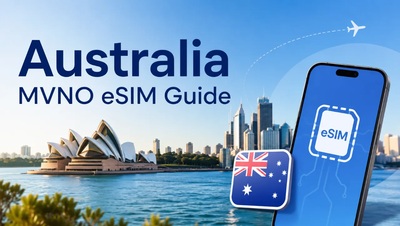 Australia MVNO eSIM Guide 2026: 6 Best High-Data Plans Under $40 (No Contract)