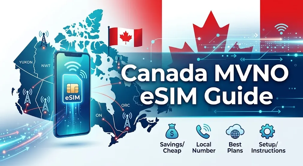 Canada MVNO eSIM Guide 2026: Cheap Local Numbers, Best Plans & Setup